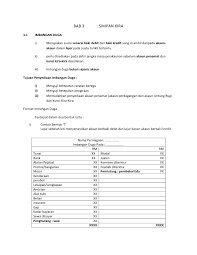 Untuk menguji ketepatan catatan bergu. Simpan Kira