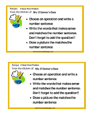 Awesome addition and subtraction games. Second Grade Lesson The Recipe For A Great Word Problem