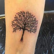 In this case, it's large together with bold, together with it takes upwards operate of. 53 Heart Melting Family Tattoos Meaning Media Democracy Family Tattoo Designs Mom Tattoos Family Tattoos