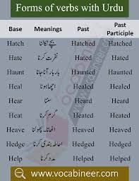 Forms Of Verbs With Urdu Meaning Download Pdf 1000 Verbs Good Vocabulary English Vocabulary Words English Learning Books