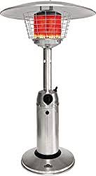 Check spelling or type a new query. Best Tabletop Patio Heater Propane Electric Table Top Heaters Reviewed