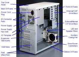 Image result for Computer Hardware