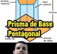 Um prisma de base pentagonal é um sólido geométrico tridimensional que  possui como bases dois pentágonos congruentes e paralelos, e suas faces  laterais são paralelogramos (geralmente retângulos). ...