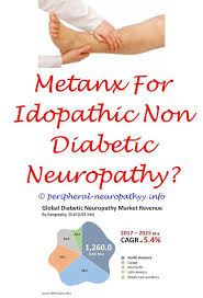 10 Purine Rich Foods You Should Stay Away From Diabetic Neuropathy Medication For Neuropathy Neuropathy Treatment
