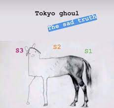 Pin On Tokyo Ghoul Art