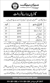Vehicle For Sale Lahore Meezan Bank