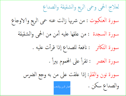 Ø¹Ù„Ø§Ø¬ Ø§Ù„Ø§Ù…Ø±Ø§Ø¶ Ø¨Ø§Ù„Ù‚Ø±Ø§Ù† Ø§Ù„ÙƒØ±ÙŠÙ…