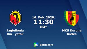 W ostatnim sezonie wywalczył 7. Jagiellonia Bialystok Mks Korona Kielce Live Ticker Und Live Stream Sofascore