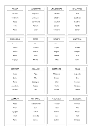 Reglas del juegoeditar el pictionary es muy sencillo de jugar, se siguen estos pasos: Cartas Juego Tabu