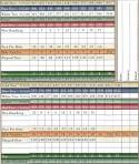 Scorecard - Winding Ridge Golf Club