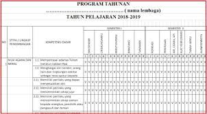 Star (of a film, show etc.) Prota Dan Promes Paud Semester 1 Dan 2 Tahun Pelajaran 2018 2019 Pendidikan Pendidikan Anak Usia Dini Sekolah Dasar