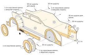 Check spelling or type a new query. Bagaimana Untuk Membuat Kereta Katil Bayi Sendiri