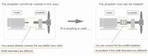 What is a coupling? Types and Features| Miki Pulley