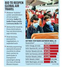 For this purpose, green corridors have been created in many parts of india. Us India To Create Green Corridor For Resumption Of International Flights Business Standard News