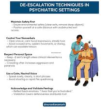 Image result for Agitation Management