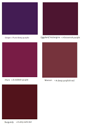 How much do you know about the colour of wine? Deep Purple Wine Colour
