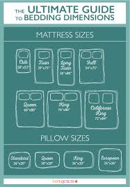 Free Printables Yardage Charts Bedding Dimensions Quilt