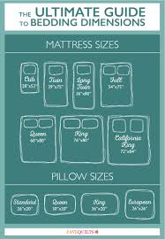 free printables yardage charts bedding dimensions quilt