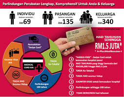 To qualify for a medical card, your weekly income must be below a certain figure for your family size. 4 Faktor Penting Tentang Medical Card Suria Amanda