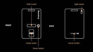 Bloomberg anywhere is available on a variety of mobile devices (iphone, android, ipad, apple watch) via the bloomberg bloomberg anywhere requires a citrix workspace app client, which can be. B Unit Bloomberg Professional Services