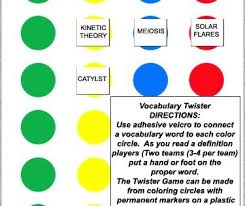 Vocabulary Ideas Teaching Vocabulary Vocabulary Instruction Reading Vocabulary