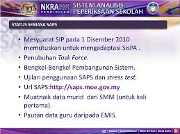 Looking for sapsnkra moe gov my page login? Ppt Sistem Analisis Powerpoint Presentation Free Download Id 6921224