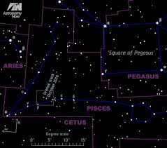 See Planet Uranus At Its Best In The Autumn Sky Astronomy Now