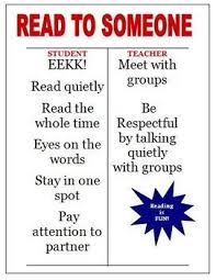 Daily 5 Read To Someone Poster Chart Read To Self Daily 5