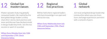 We believe, at a young age, everyone should be able to envision themselves in the professional fields of architecture and design no matter their race, gender, creed or background. Sdn Design Leadership Masterclass By Echos