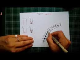 Daily Tangle Vline Youtube Zentangle Patterns Tangle Pattern Doodle Videos