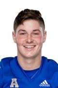 Carson Collins College Stats, School, Draft, Gamelog, Splits