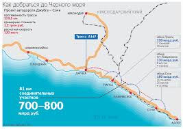 «есть вещи, которые зависят от удачи». V Krasnodarskom Krae Mozhet Poyavitsya Doroga K Moryu Za 1 2 Trln Rublej Vedomosti