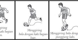 Jelaskan cara menggiring bola permainan sepak bola. Teknik Menggiring Bola Dan Menyundul Bola Dalam Permainan Sepak Bola
