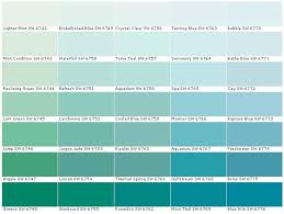 80 Unbiased Sherwin Williams Powder Coating Color Charts