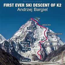 Before summit push k2 ski challenge. Andrzej Bargiel Makes First Ever Ski Descent From Summit Of Pakistan S K2
