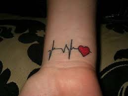 Kızların kollarında dövmeler yapabileceği yerler. Tattoo Panosundaki Pin