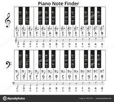 Einstellungen für kuvert anpassen und mit diesem. 560 Piano Ideas Piano Learn Piano Piano Lessons