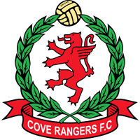 The official instagram of rangers football club #rangersfc follow our women's team 📲 @rangerswfc linktr.ee/rangersfc. Cove Rangers Squad Fixtures Results And Ratings Footballcritic