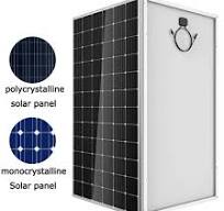 Kustom 20 Kw 7.5 Kw off Grid 10kw Rumah Energi Lengkap 12V ...