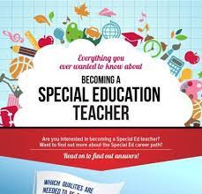How To Become A Special Education Teacher Infographic - E-Learning  Infographics