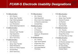 flux cored electrodes usability designators