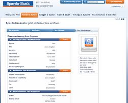Sparda Bank Nurnberg Girokonto