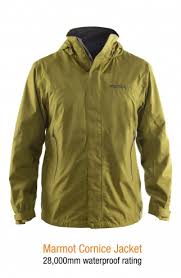 How they work which is better and many more things. Waterproof Vs Water Resistant Jackets Sierra Blog