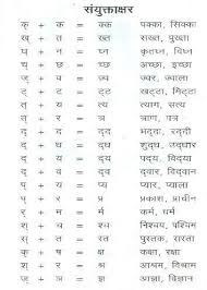 The result will be a list of words presented in blocks depending on the number of letters. Learn Hindi With Vel Day Five Paperblog