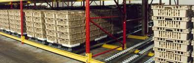 Pallet Flow Rack