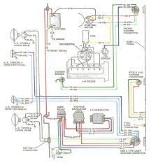 Pin lawn tractor ignition switch craftsman sears wizard. 1964 Colored Wiring Diagram The 1947 Present Chevrolet Gmc Truck Message Board Network