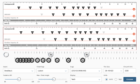 You can think of it as the ultimate measure of. Gravel Tires And Gearing Sram