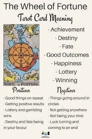 Wheel of fortune (x) is one of 78 cards in a tarot deck and is the tenth trump or major arcana card in most tarot decks. Future Love Tarot Meanings The Wheel Of Fortune Lisa Boswell Wheel Of Fortune Tarot Tarot Card Meanings Tarot