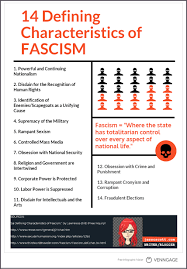 11 infographics of governing law