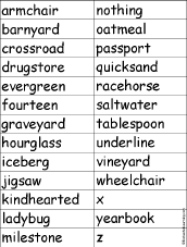 A very thorough list of compound words in alphabetical order. Find A Theme Word For Each Letter Enchantedlearning Com